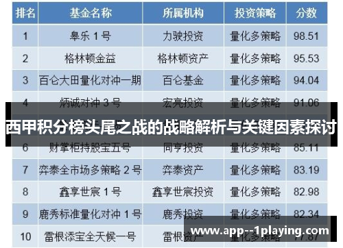 西甲积分榜头尾之战的战略解析与关键因素探讨 西甲积分榜头尾之战的战略解析与关键因素探讨