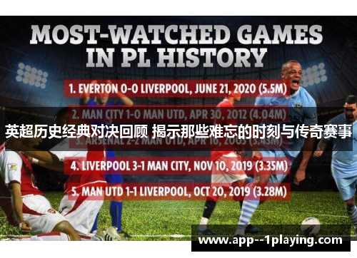 英超历史经典对决回顾 揭示那些难忘的时刻与传奇赛事 英超历史经典对决回顾 揭示那些难忘的时刻与传奇赛事