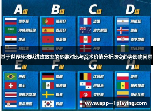 基于世界杯球队进攻效率的多维对比与战术价值分析演变趋势影响因素