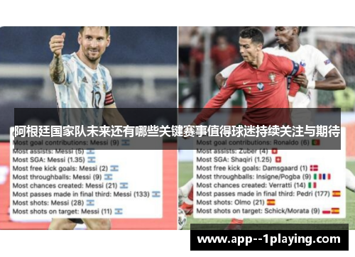 阿根廷国家队未来还有哪些关键赛事值得球迷持续关注与期待