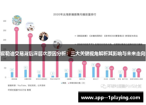 霍勒迪交易背后深层次原因分析：三大关键视角解析其影响与未来走向